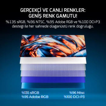 27 GAMEPOWER RAPID DUAL FLAT 0.5MS 160Hz MONITOR